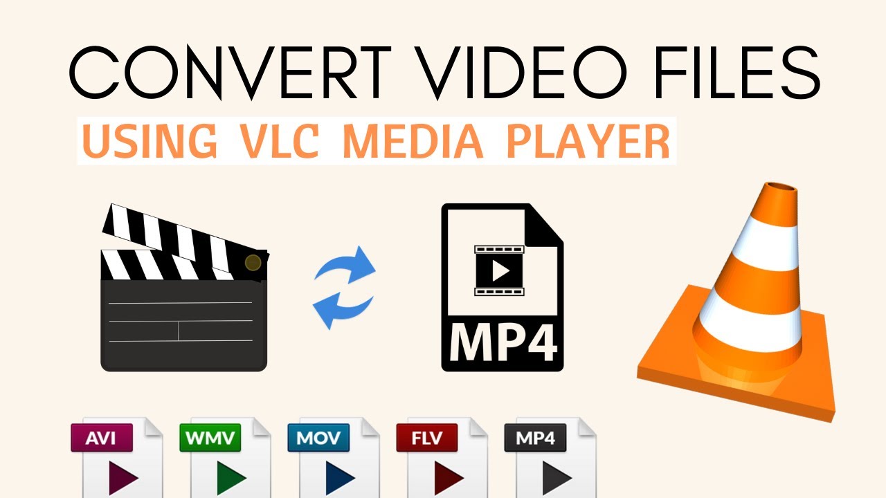 how to convert flv files to avi